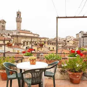 Vigna Vecchia Panoramica Florence